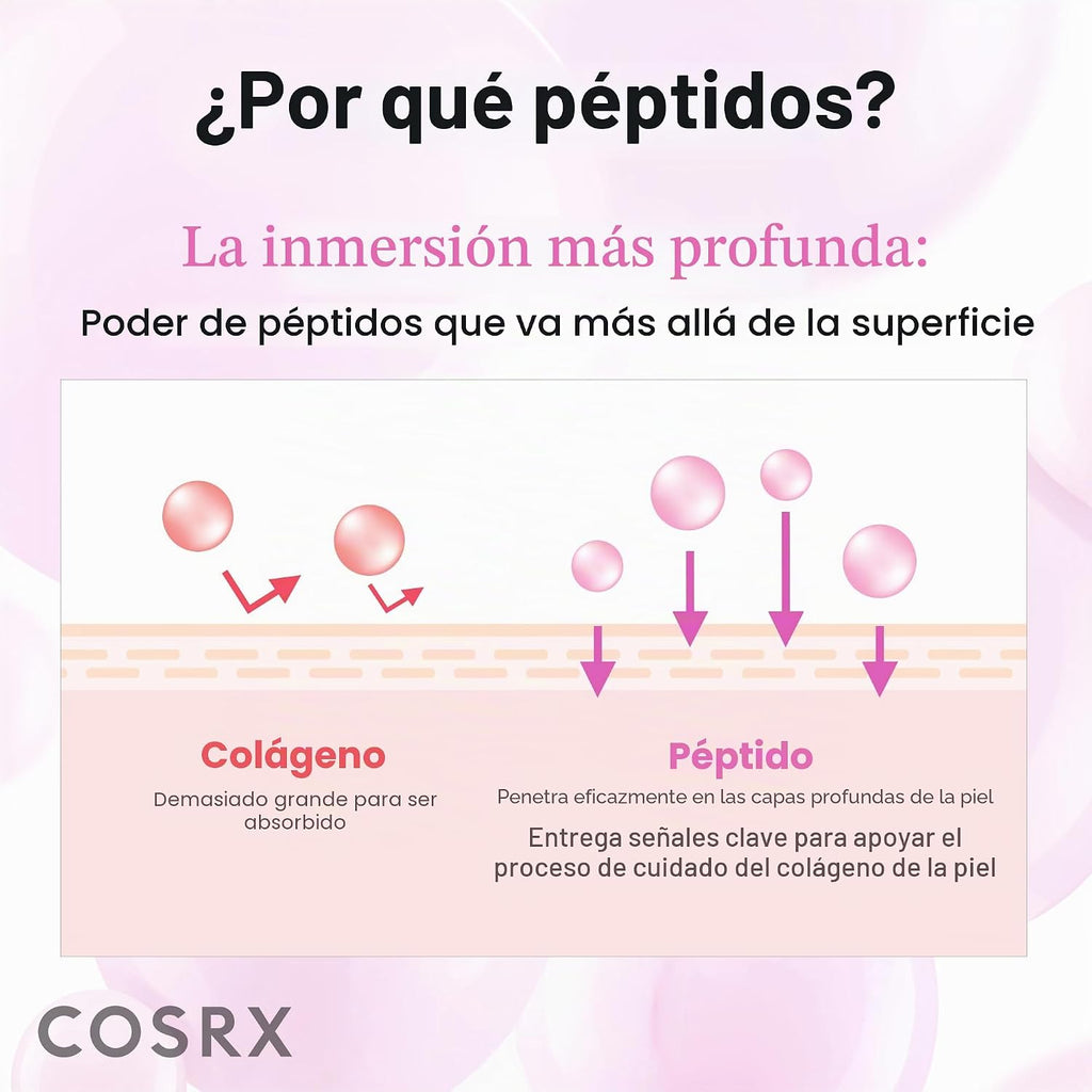 COSRX Pink Peptide Collagen Hydrogel | Parches Antiojeras para el Contorno de Ojos
