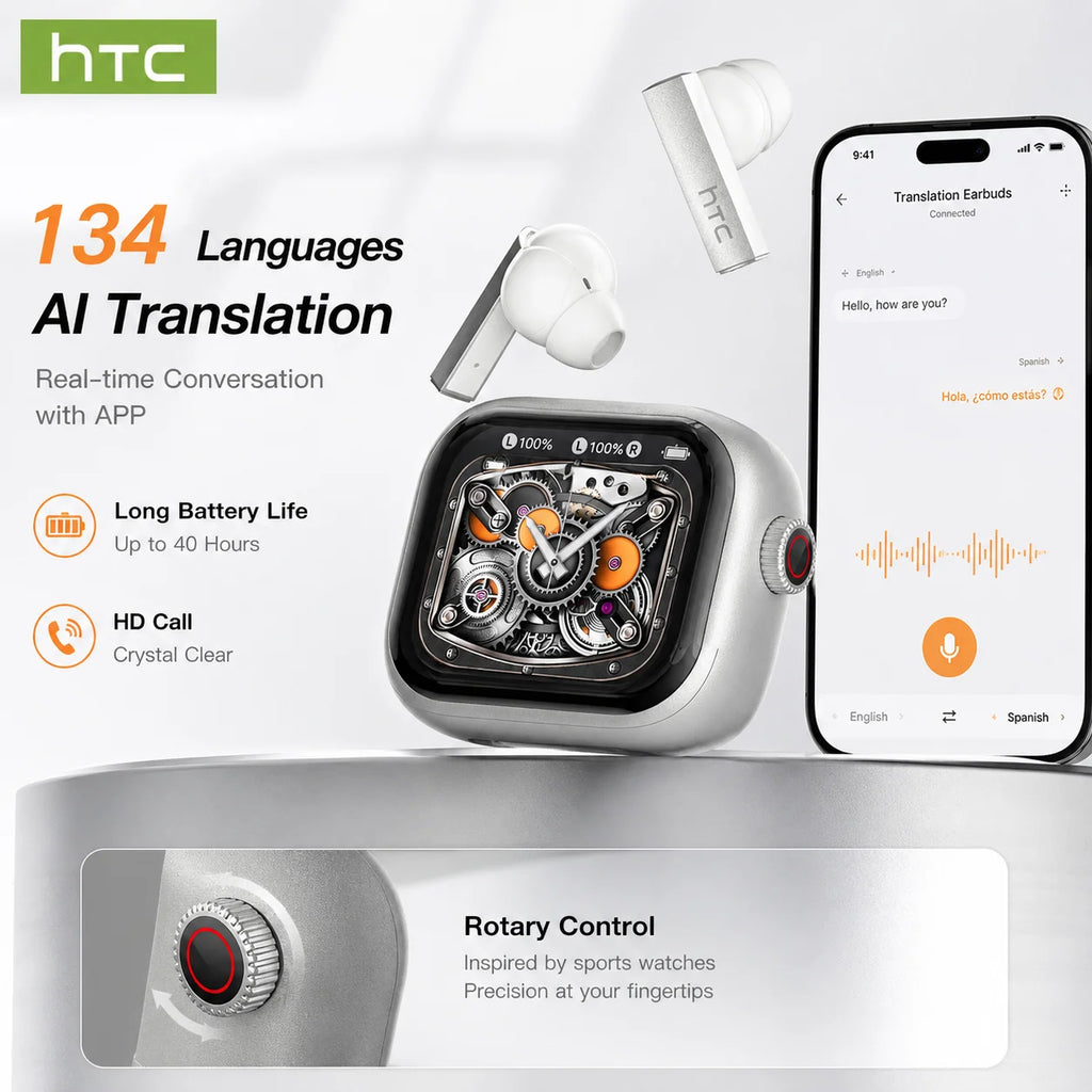 HTC NE40 Auriculares inalámbricos TWS Bluetooth 6.0 con pantalla Ultra HD