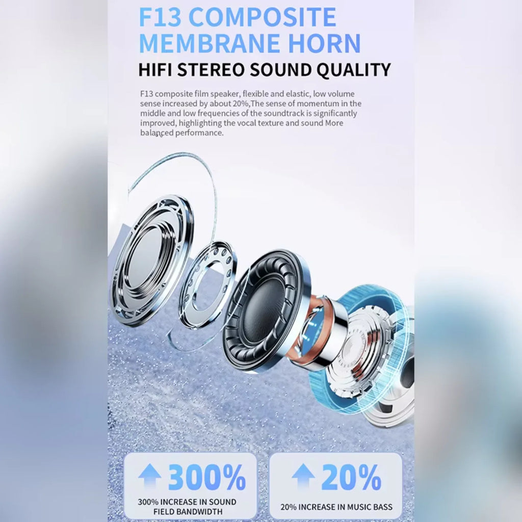 UEESFIT A5 TWS Auriculares Bluetooth HiFi | True Wireless con Cancelación de Ruido ANC