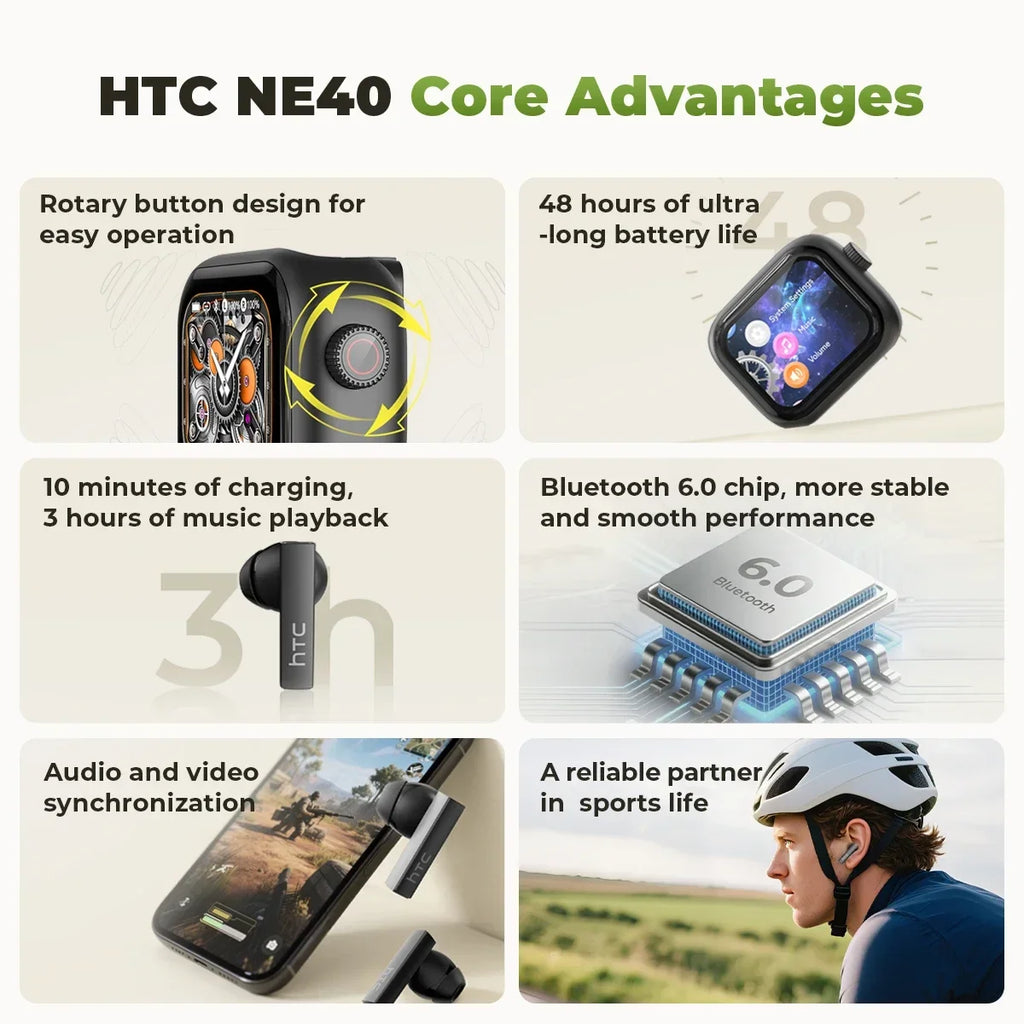 HTC NE40 Auriculares inalámbricos TWS Bluetooth 6.0 con pantalla Ultra HD