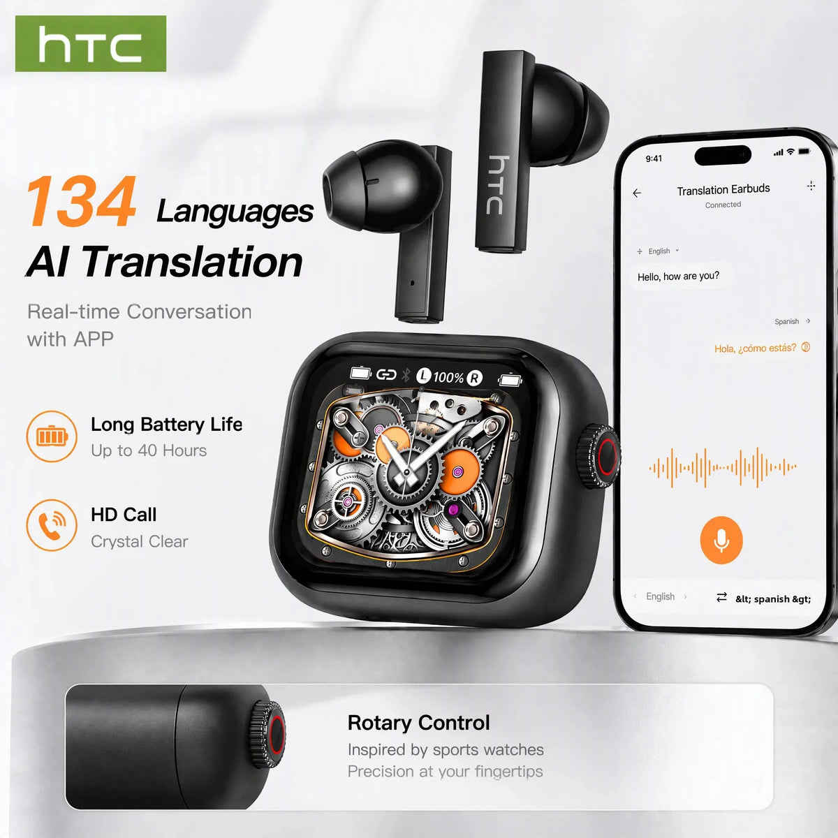 HTC NE40 Auriculares inalámbricos TWS Bluetooth 6.0 con pantalla Ultra HD