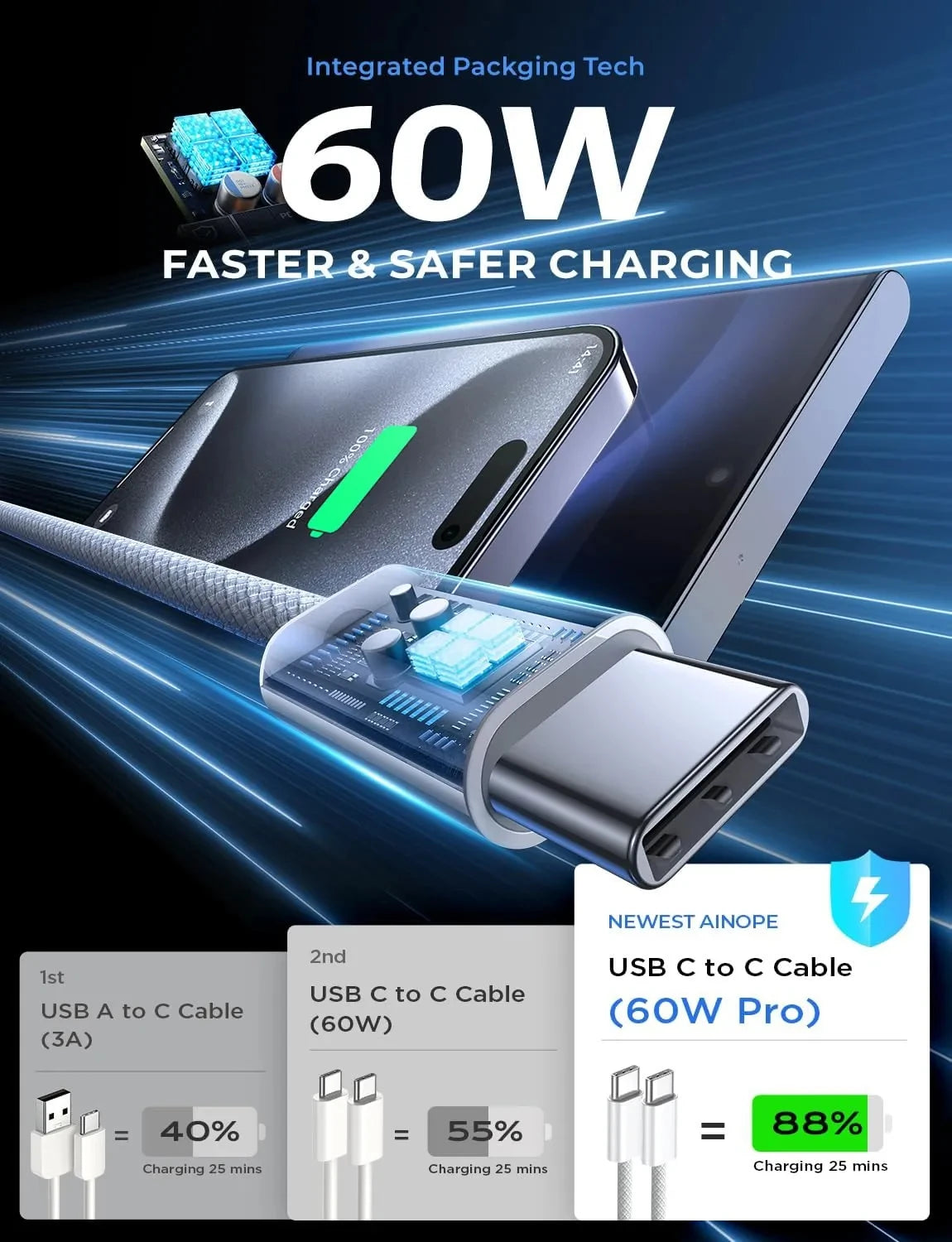 Cable USB-C a Tipo C carga rápida 60W PD 6A para iPhone 18 17 16 15 Pro MAX, Samsung S26 y Xiaomi
